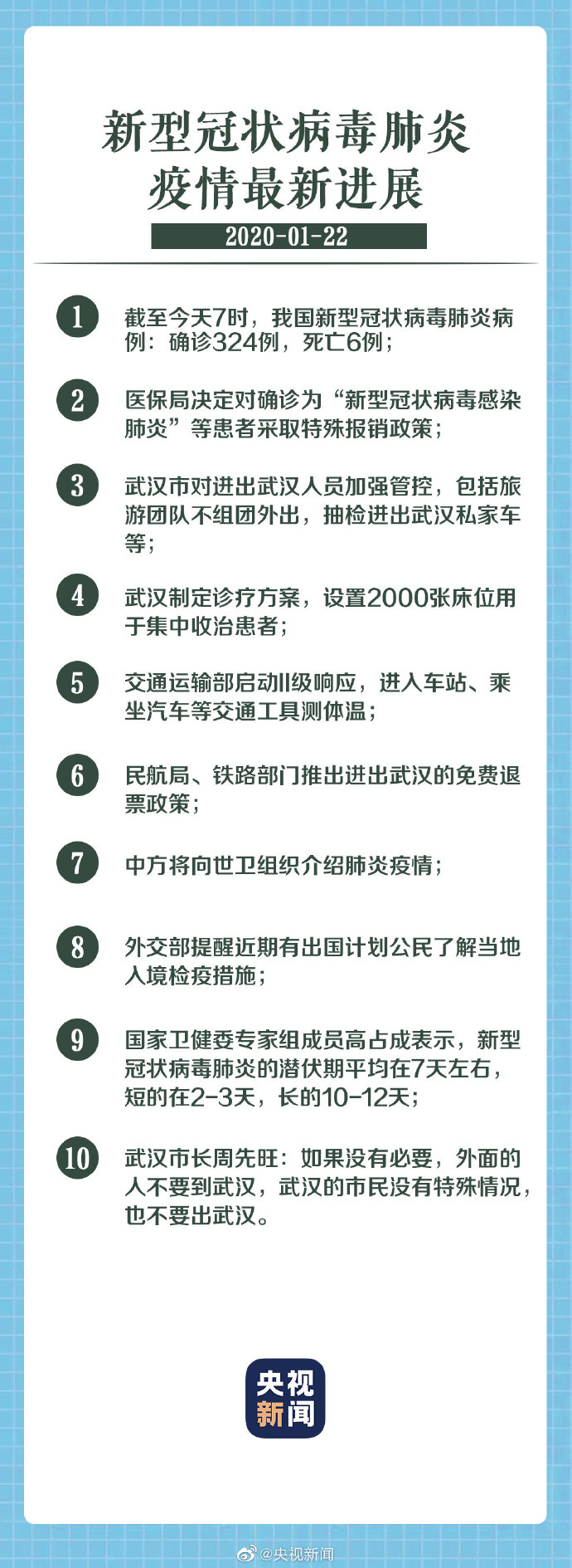 全球科研合作推动新型肺炎疫情防控取得积极成效进展更新